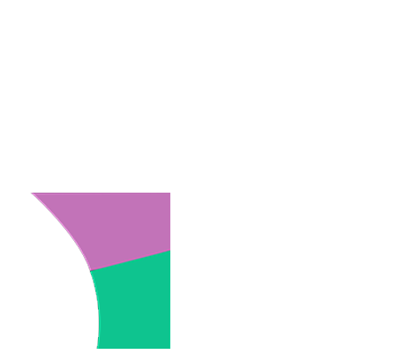 Cristina Díaz-Tendero